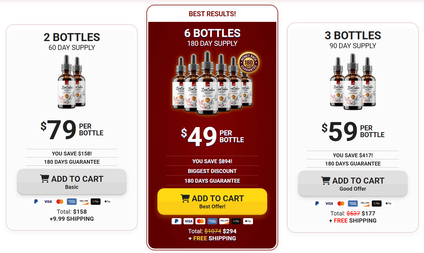 ZenSulin pricing packages - 1 bottle $69, 3 bottles $59 each, 6 bottles $49 each with free shipping